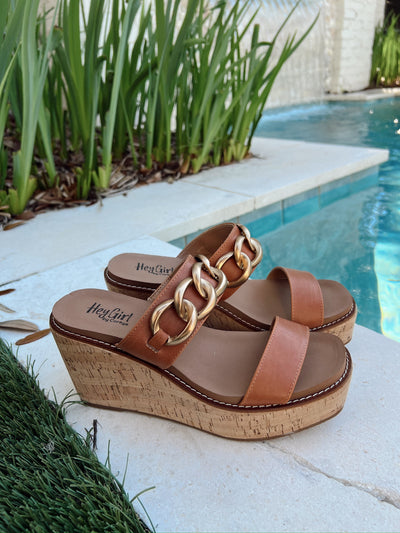On Vacay  Wedge